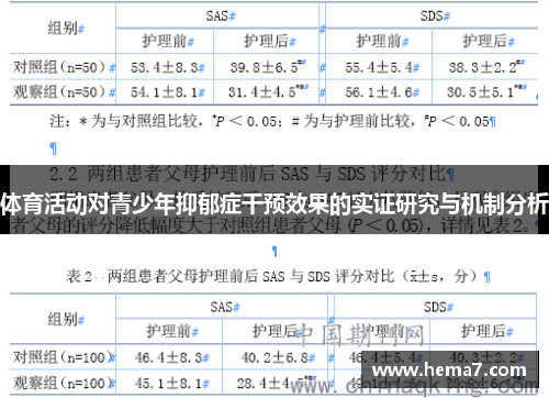 体育活动对青少年抑郁症干预效果的实证研究与机制分析