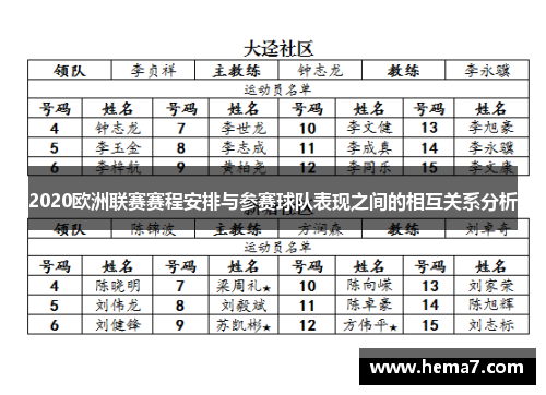 2020欧洲联赛赛程安排与参赛球队表现之间的相互关系分析
