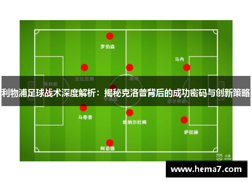 利物浦足球战术深度解析：揭秘克洛普背后的成功密码与创新策略