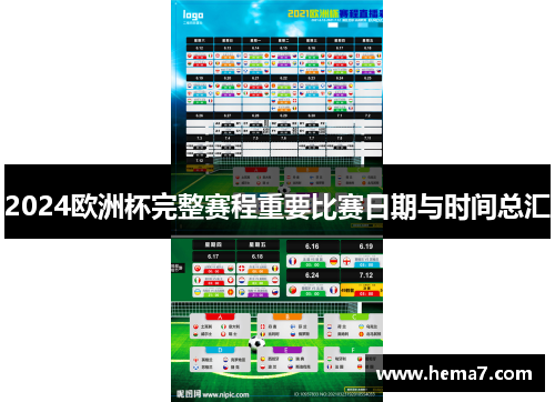 2024欧洲杯完整赛程重要比赛日期与时间总汇