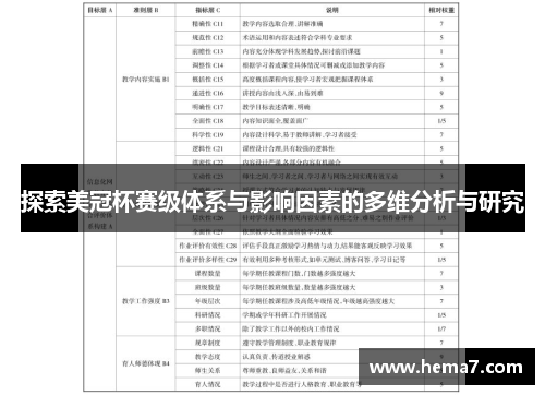 探索美冠杯赛级体系与影响因素的多维分析与研究