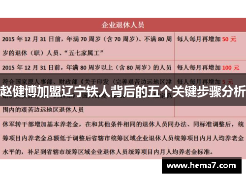 赵健博加盟辽宁铁人背后的五个关键步骤分析